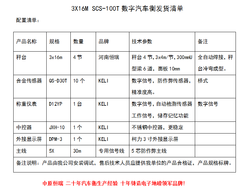 1573282210100888.png 3X16M 100T.png