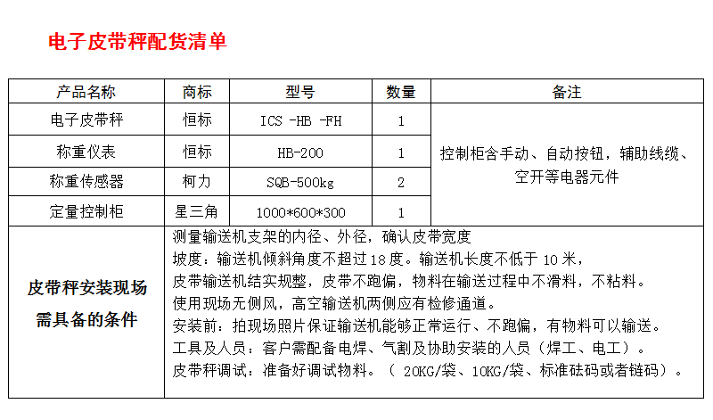 1575966886185618.png QQ截圖20191210162924.png