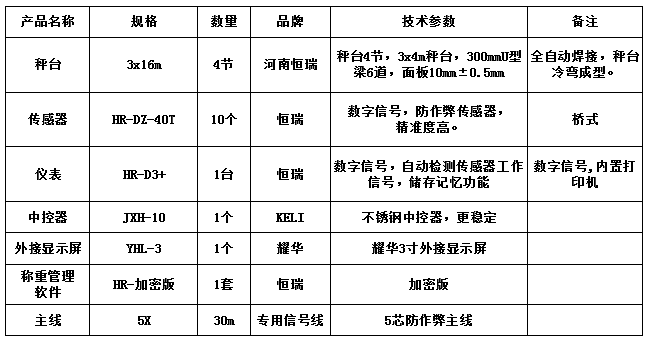 3x16m-100T（恒瑞40T，10mm）